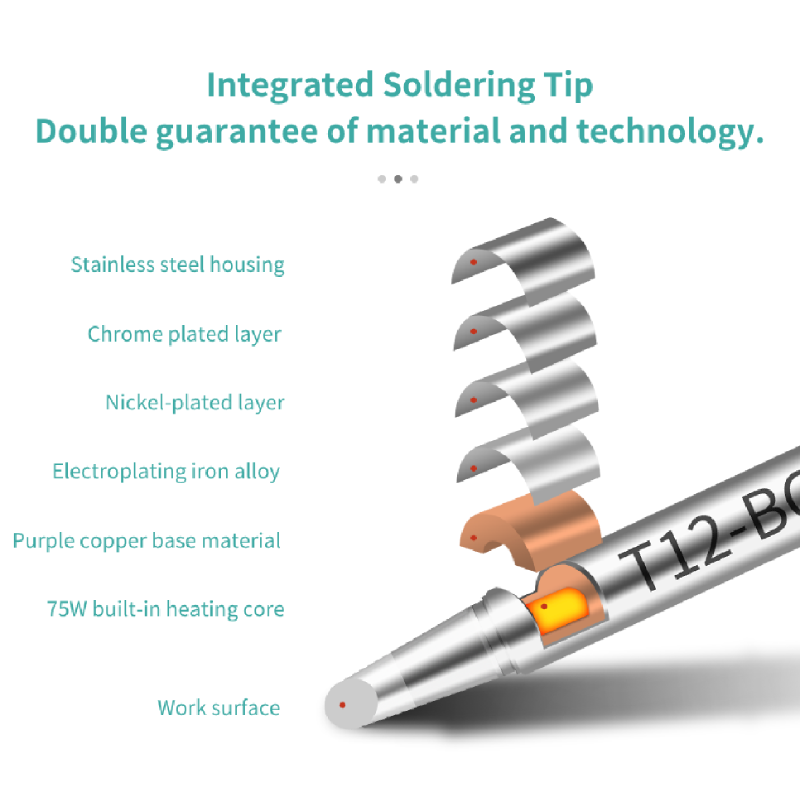 5pcs/1pc T12 Series Integrated - Industrial Laser Soldering Iron review and price