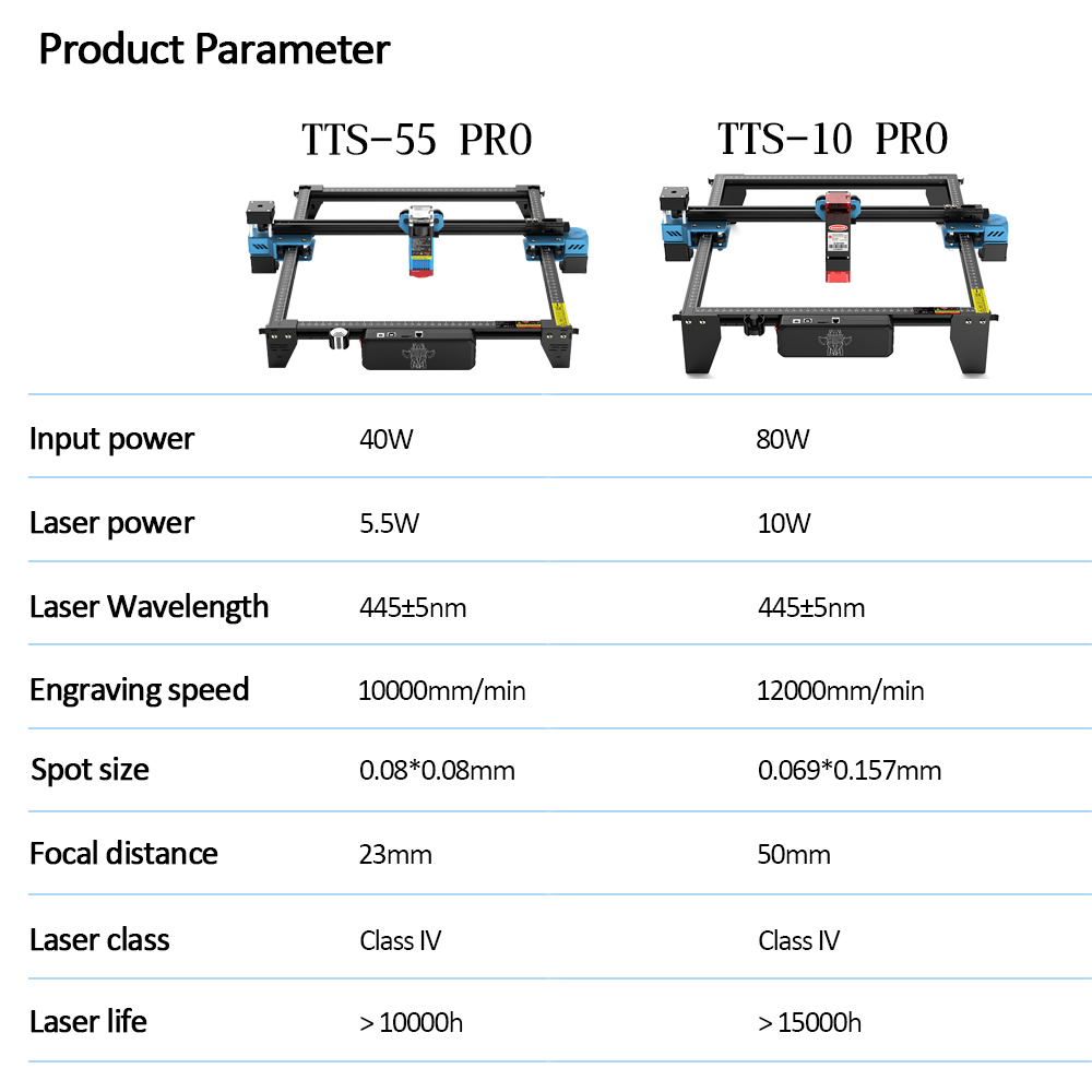 TwoTrees TTS-55 PRO CNC Laser  - Industrial Laser Engraver For Metal review and price