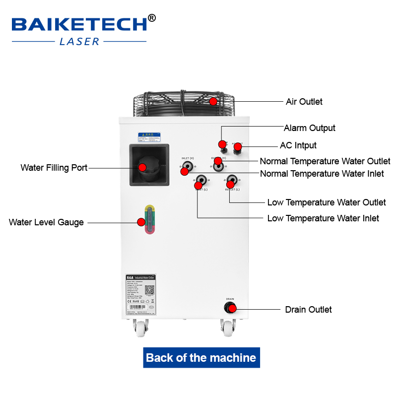 Factory Industrial Laser Water - Industrial Laser Welding Machine review and price